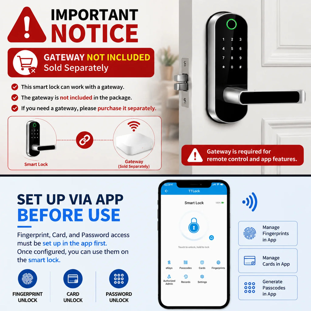 Smart Fingerprint Door Lock – Keyless Entry with App Control & Touchscreen